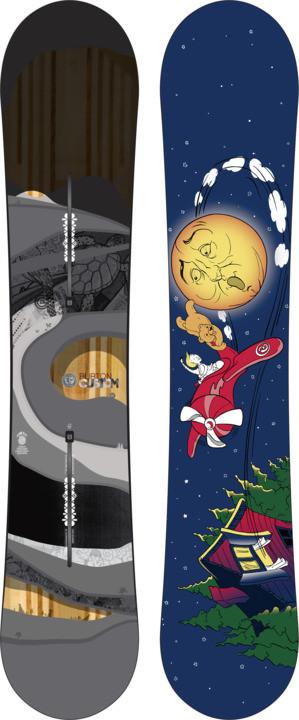 Custom 20th Anniversary Custom 20th Anniversary